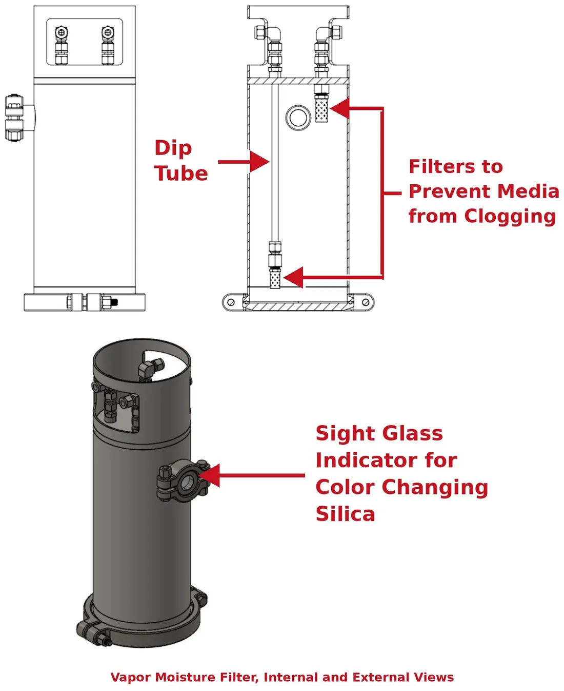 Vapor Moisture Filter drawings: a side view, a cutaway showing the dip tube and filters that prevent media from clogging, and a 3D view showing the sight glass indicator for color-changing silica